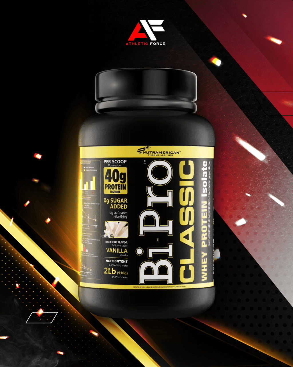 BI-PRO CLASSIC 1 - 2 - 3 LBS